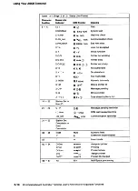 Предварительный просмотр 59 страницы IBM 3174 Reference Manual