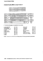 Предварительный просмотр 83 страницы IBM 3174 Reference Manual