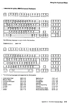 Предварительный просмотр 84 страницы IBM 3174 Reference Manual