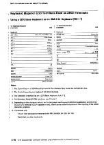 Предварительный просмотр 85 страницы IBM 3174 Reference Manual