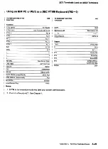 Предварительный просмотр 104 страницы IBM 3174 Reference Manual