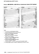 Предварительный просмотр 113 страницы IBM 3174 Reference Manual