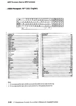 Предварительный просмотр 139 страницы IBM 3174 Reference Manual