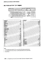 Предварительный просмотр 145 страницы IBM 3174 Reference Manual