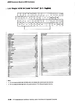 Предварительный просмотр 165 страницы IBM 3174 Reference Manual