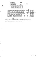 Preview for 15 page of IBM 3174 User Manual