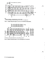 Preview for 17 page of IBM 3174 User Manual