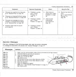 Предварительный просмотр 21 страницы IBM 3192-G Operator'S Reference Manual