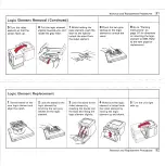 Preview for 48 page of IBM 3192-G Operator'S Reference Manual