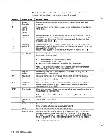 Preview for 19 page of IBM 3197 C User Manual