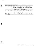 Preview for 20 page of IBM 3197 C User Manual