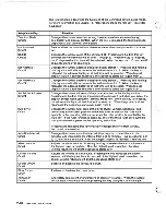 Preview for 45 page of IBM 3197 C User Manual