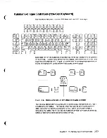 Preview for 48 page of IBM 3197 C User Manual