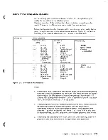 Preview for 86 page of IBM 3197 C User Manual