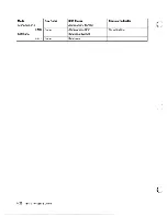 Preview for 111 page of IBM 3197 C User Manual