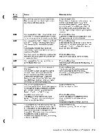 Preview for 158 page of IBM 3197 C User Manual