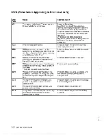 Preview for 161 page of IBM 3197 C User Manual