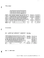 Preview for 168 page of IBM 3197 C User Manual