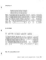 Preview for 172 page of IBM 3197 C User Manual