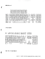 Preview for 174 page of IBM 3197 C User Manual