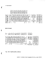 Preview for 178 page of IBM 3197 C User Manual