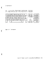 Preview for 180 page of IBM 3197 C User Manual