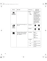 Предварительный просмотр 18 страницы IBM 31P6259 User Manual