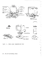 Preview for 16 page of IBM 3205 Maintenance Information