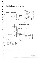 Preview for 21 page of IBM 3205 Maintenance Information