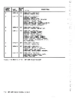 Предварительный просмотр 70 страницы IBM 3205 Maintenance Information