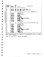 Preview for 71 page of IBM 3205 Maintenance Information