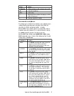 Preview for 12 page of IBM 325 8639 Hardware Maintenance Manual