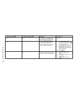 Предварительный просмотр 84 страницы IBM 325 8639 Hardware Maintenance Manual