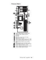 Preview for 106 page of IBM 325 8639 Hardware Maintenance Manual