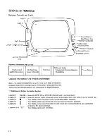 Preview for 17 page of IBM 3270 Operator'S Manual