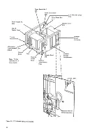 Preview for 9 page of IBM 3274 51C Maintenance Information