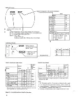 Preview for 18 page of IBM 3274 51C Maintenance Information