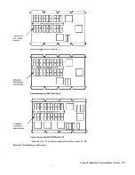 Preview for 19 page of IBM 3274 51C Maintenance Information