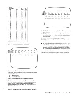 Preview for 23 page of IBM 3274 51C Maintenance Information