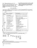 Preview for 26 page of IBM 3274 51C Maintenance Information