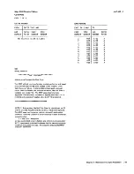 Preview for 38 page of IBM 3274 51C Maintenance Information