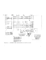 Preview for 103 page of IBM 3274 51C Maintenance Information