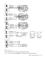 Preview for 114 page of IBM 3274 51C Maintenance Information