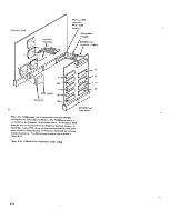 Preview for 125 page of IBM 3274 51C Maintenance Information