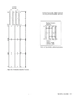 Preview for 139 page of IBM 3274 51C Maintenance Information