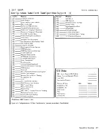 Preview for 143 page of IBM 3274 51C Maintenance Information