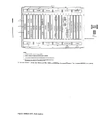 Preview for 150 page of IBM 3274 51C Maintenance Information