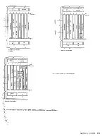 Preview for 153 page of IBM 3274 51C Maintenance Information