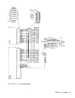 Preview for 159 page of IBM 3274 51C Maintenance Information