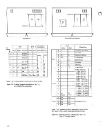 Preview for 167 page of IBM 3274 51C Maintenance Information